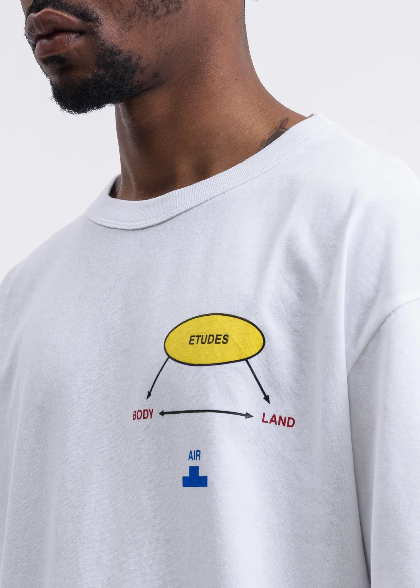 White Museum Body Land T-Shirt - Image 3